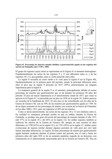 Importancia de la viruela, gastroenteritis aguda y paludismo ... - Oulu