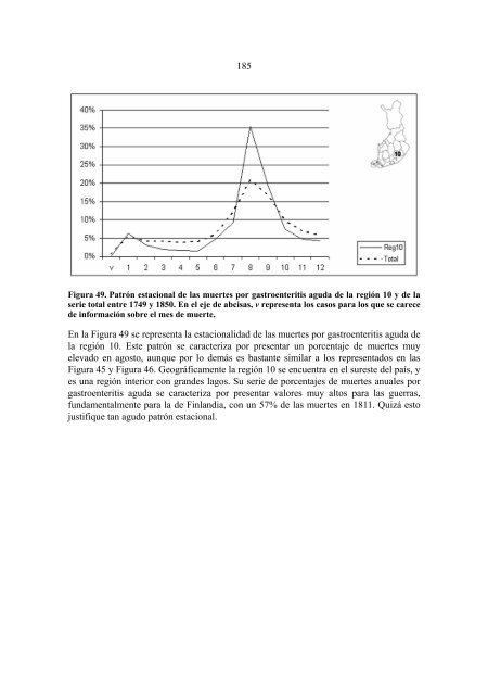 Importancia de la viruela, gastroenteritis aguda y paludismo ... - Oulu