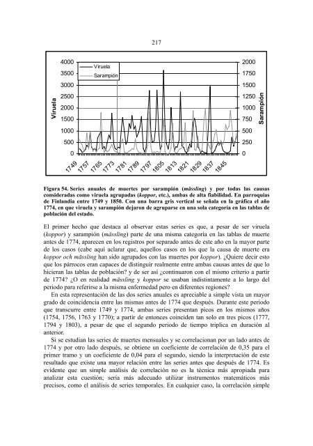 Importancia de la viruela, gastroenteritis aguda y paludismo ... - Oulu