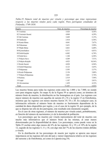 Importancia de la viruela, gastroenteritis aguda y paludismo ... - Oulu