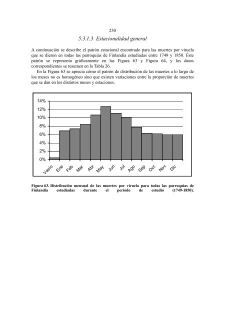 Importancia de la viruela, gastroenteritis aguda y paludismo ... - Oulu