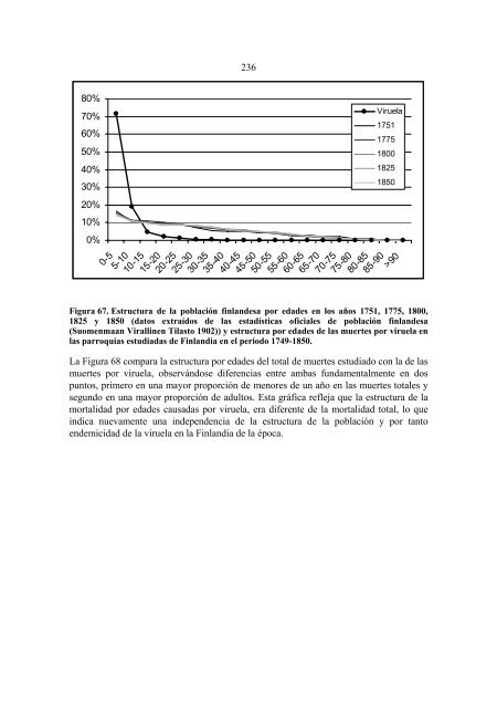 Importancia de la viruela, gastroenteritis aguda y paludismo ... - Oulu