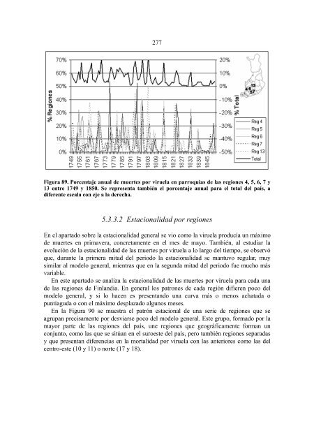 Importancia de la viruela, gastroenteritis aguda y paludismo ... - Oulu