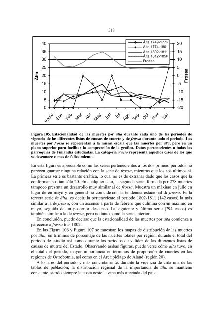 Importancia de la viruela, gastroenteritis aguda y paludismo ... - Oulu