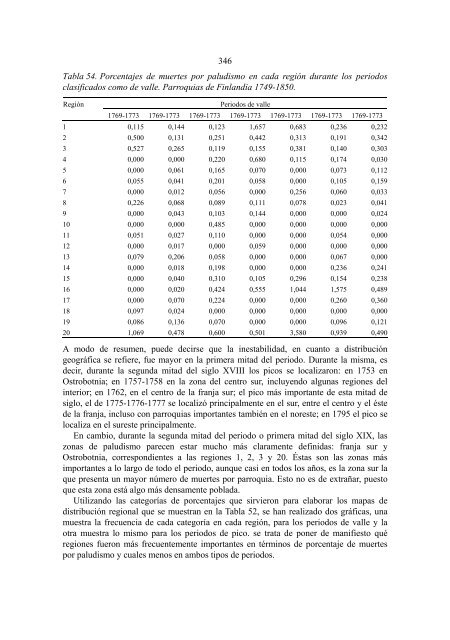 Importancia de la viruela, gastroenteritis aguda y paludismo ... - Oulu