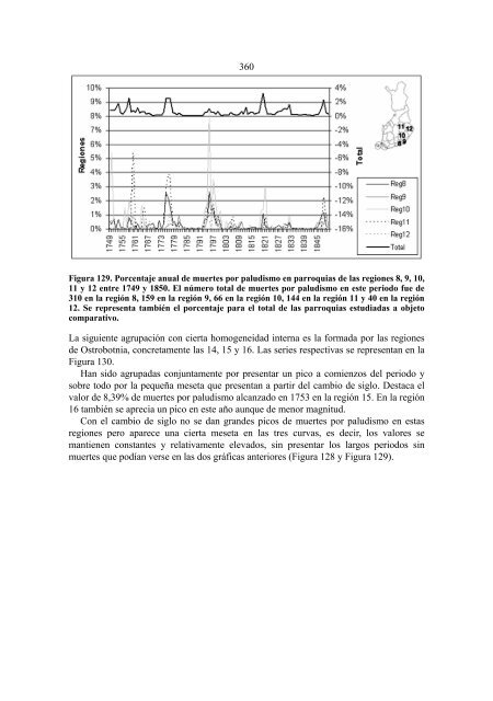 Importancia de la viruela, gastroenteritis aguda y paludismo ... - Oulu