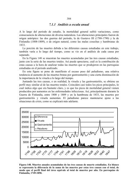 Importancia de la viruela, gastroenteritis aguda y paludismo ... - Oulu