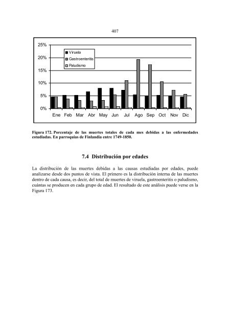 Importancia de la viruela, gastroenteritis aguda y paludismo ... - Oulu