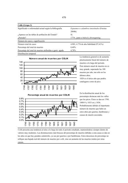 Importancia de la viruela, gastroenteritis aguda y paludismo ... - Oulu