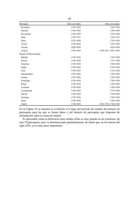 Importancia de la viruela, gastroenteritis aguda y paludismo ... - Oulu