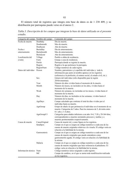 Importancia de la viruela, gastroenteritis aguda y paludismo ... - Oulu