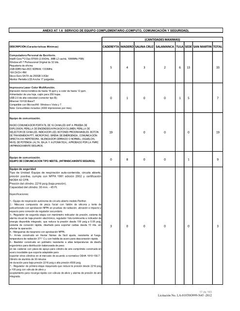 modelo de convocatoria a la licitacion publica nacional - Instituto ...