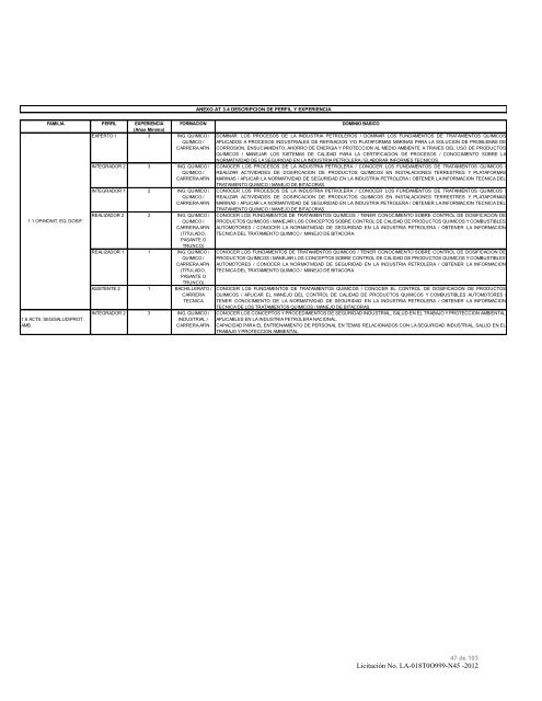 modelo de convocatoria a la licitacion publica nacional - Instituto ...