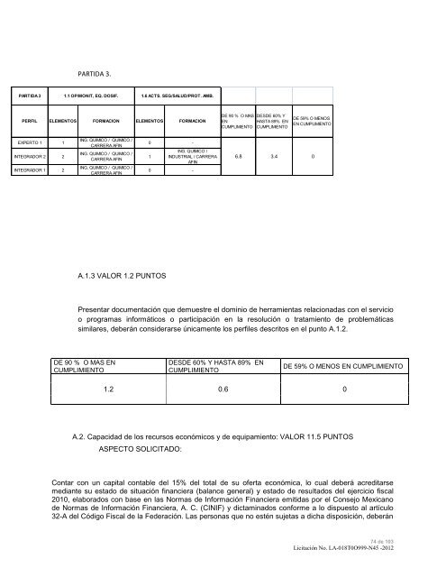 modelo de convocatoria a la licitacion publica nacional - Instituto ...