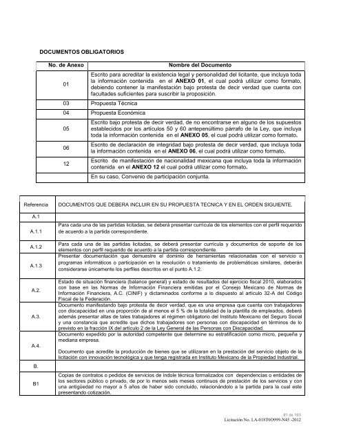 modelo de convocatoria a la licitacion publica nacional - Instituto ...