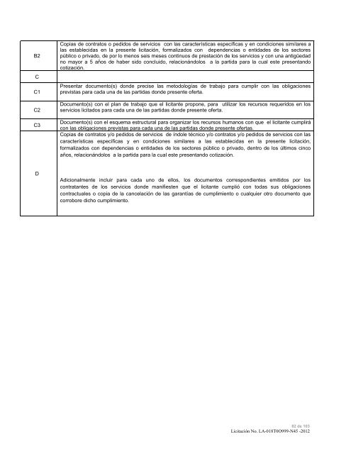 modelo de convocatoria a la licitacion publica nacional - Instituto ...