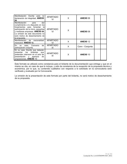 modelo de convocatoria a la licitacion publica nacional - Instituto ...