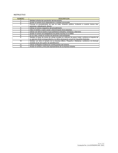 modelo de convocatoria a la licitacion publica nacional - Instituto ...