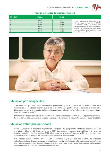 ANPE-Castilla y León, somos profesores