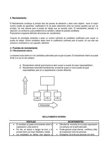 2. Reclutamiento. 2.1 Fuentes de reclutamiento - Andragogy