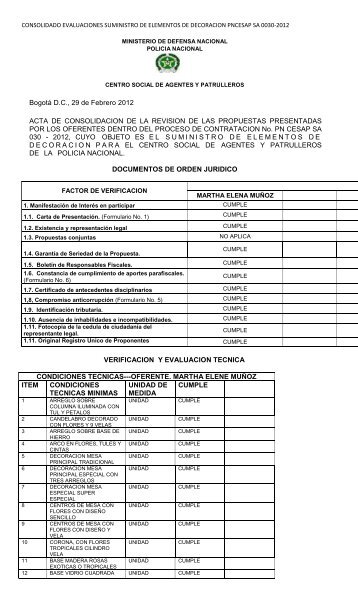 CONSOLIDADO DE EVALUACIONES -326.pdf - cesap