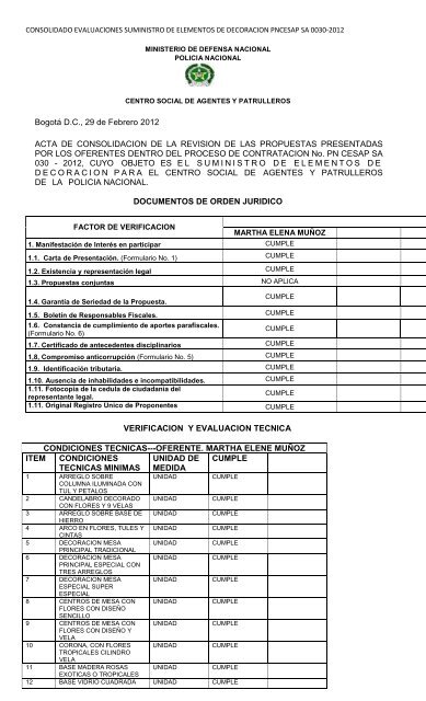 CONSOLIDADO DE EVALUACIONES -326.pdf - cesap