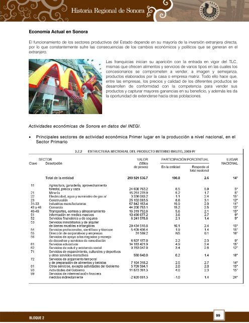 Historia Regional de Sonora