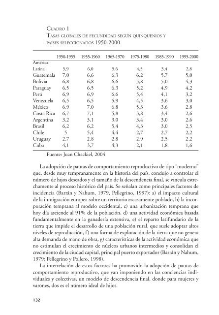 Reproducción biológica y social de la población uruguaya