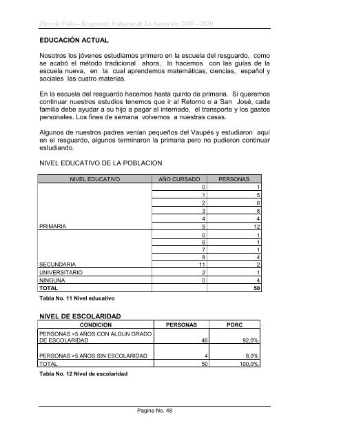 resguardo indigena de la asunción 2005 - Observatorio Étnico Cecoin