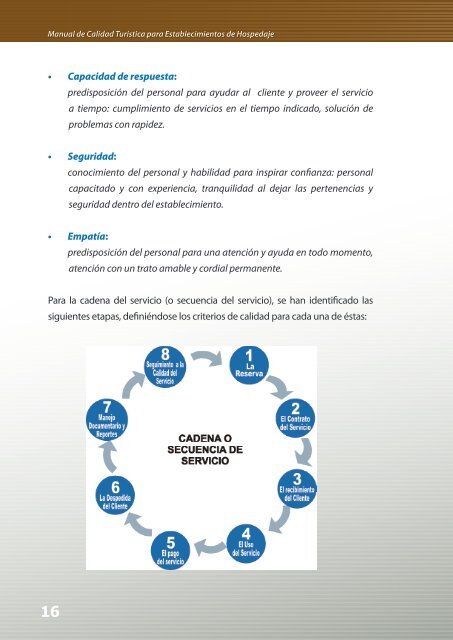 manual de calidad turística para de hospedaje - Bienvenidos a la ...