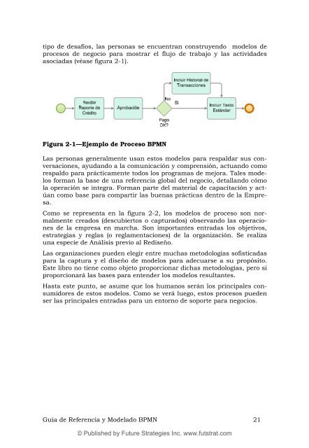 Guía de Referencia y Modelado BPMN - Future Strategies Inc.