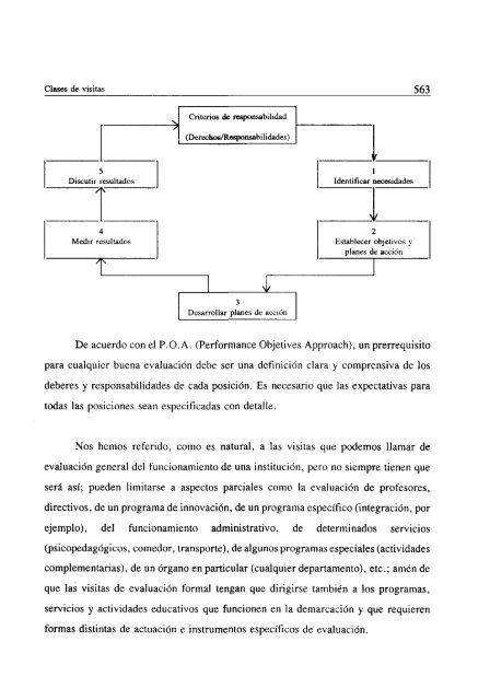 La Inspección en las distintas concepciones y sistemas ...