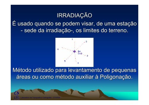 Aula04_Geomática_Métodos de Levantamento Topográfico.pdf