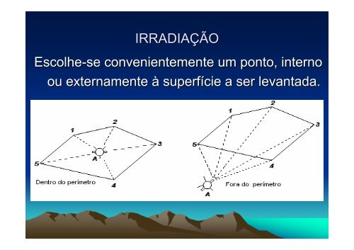 Aula04_Geomática_Métodos de Levantamento Topográfico.pdf