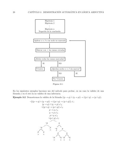 Logica Abductiva y Lógica Paraconsistente Computacional - here