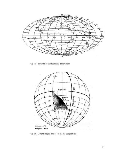 CARTOGRAFIA BÁSICA - Universidade Federal de São Carlos