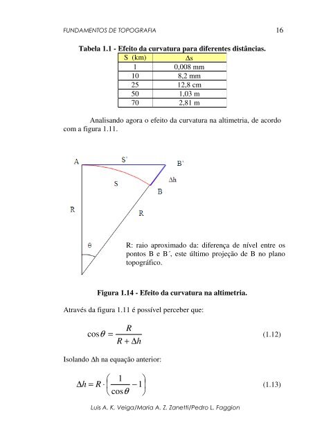 FUNDAMENTOS DE TOPOGRAFIA - Engenharia Cartográfica e de ...