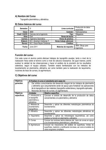 Topografía