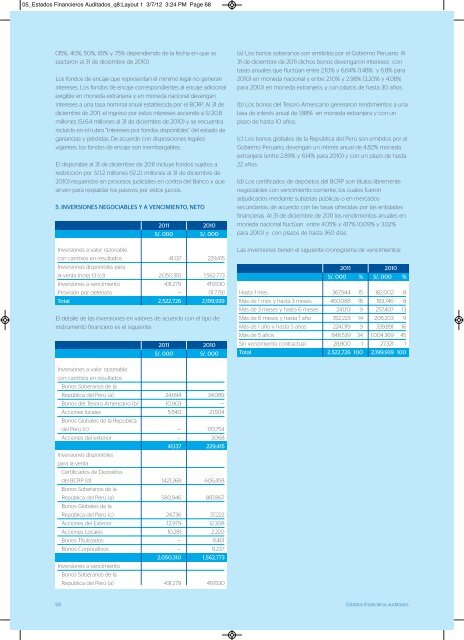 Estados financieros auditados - BBVA Banco Continental