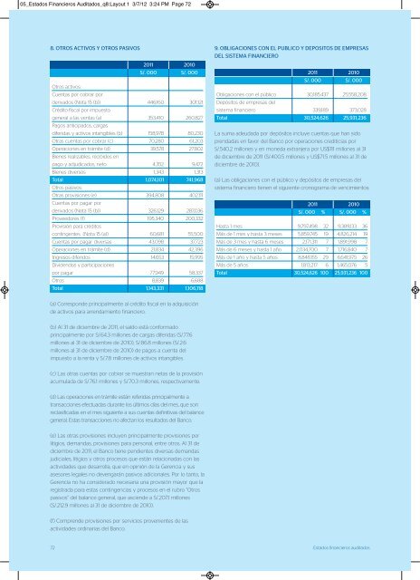 Estados financieros auditados - BBVA Banco Continental