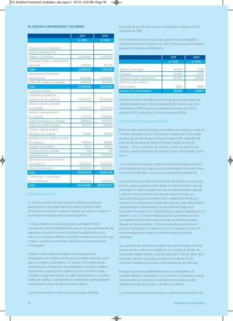 Estados financieros auditados - BBVA Banco Continental