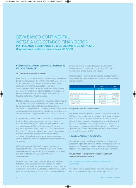 Estados financieros auditados - BBVA Banco Continental