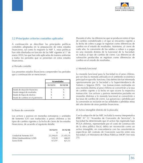 Estados Financieros, (Inglés, Español) - Túnel San Cristóbal