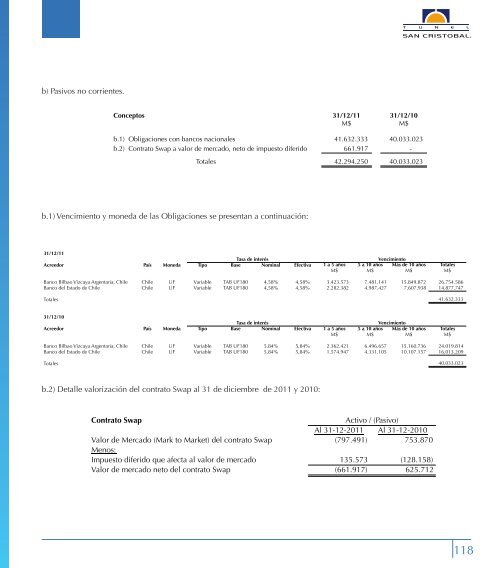 Estados Financieros, (Inglés, Español) - Túnel San Cristóbal