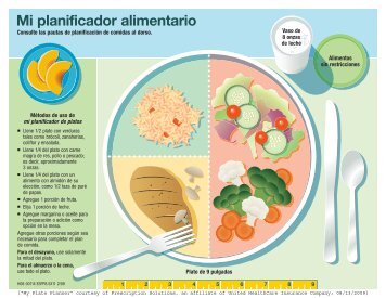 Mi planificador alimentario - NorthShore