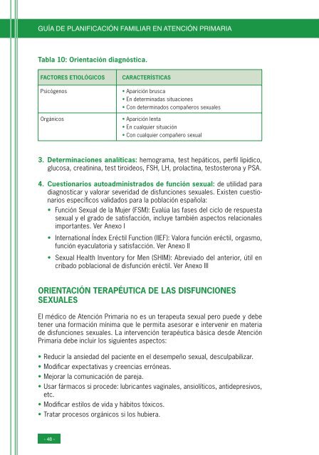 GUIA PRACTICA DE PLANIFICACION FAMILIAR EN AP - SAMFyC