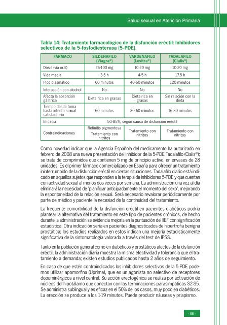 GUIA PRACTICA DE PLANIFICACION FAMILIAR EN AP - SAMFyC