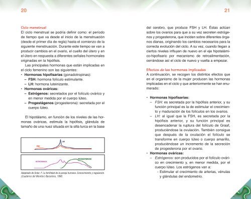 Manual de anticoncepción y planificación familiar para ... - Bayer