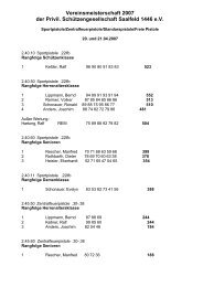 Vereinsmeisterschaft 2007 - KK-Pistole - PSG Saalfeld aS 1446 eV