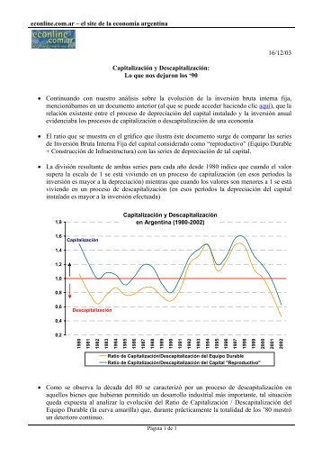 Capitalización y Descapitalización - Dolar$i.com